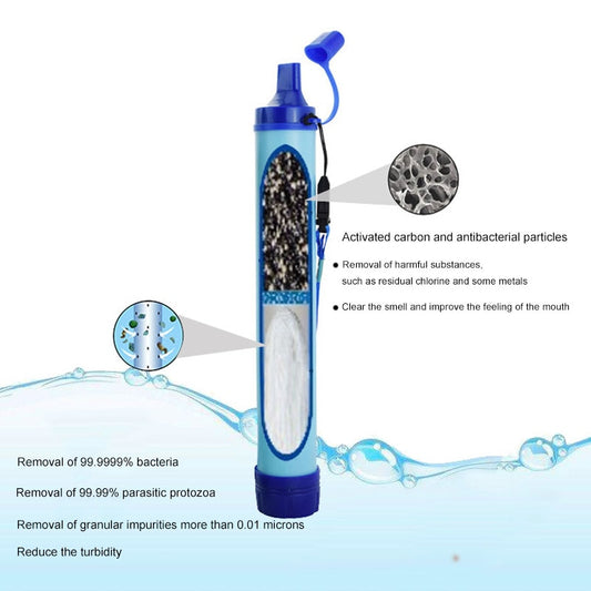 Camping Hiking Emergency Life Survival Portable Purifier Water Filter